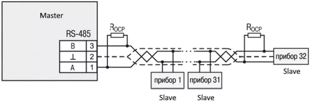 Rs485 схема подключения