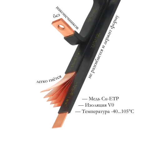 Гибкая шина — инструкция по выбору и установке