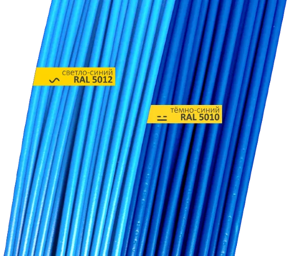Особенности цветовой кодировки проводов в электроустановках