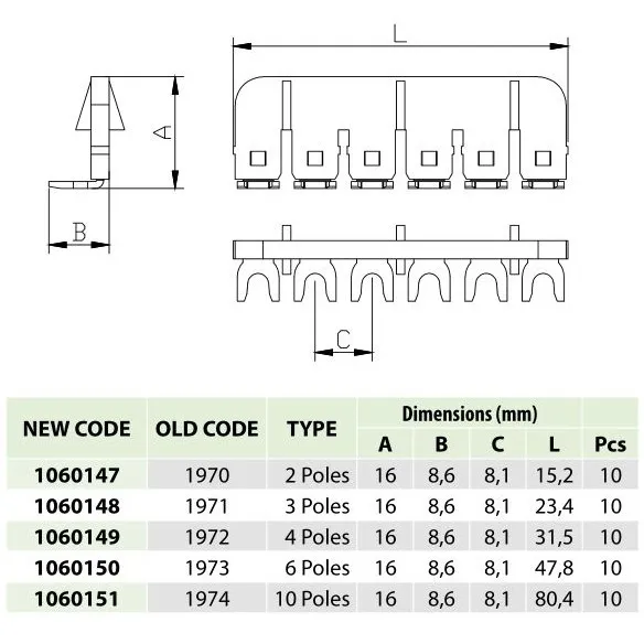 1060149 | CC 6/4; Перемычка для MRK TEST6 (4 полюса),1972, Onka