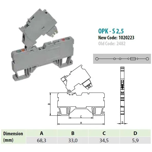 1020236 | Клеммник пруж.быстрозажимной (Push in) с держ.предохр.(5х20), 2,5 мм.кв., с ин, Onka