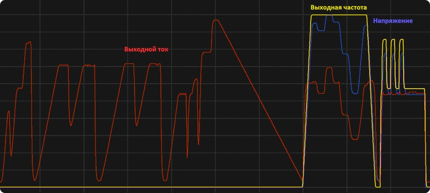 dinamic_tune_uf 1.png