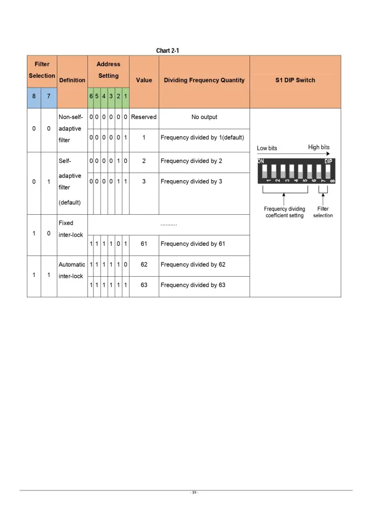 Cхемы подключения энкодеров к плате MD38PGMD_page-0002.jpg