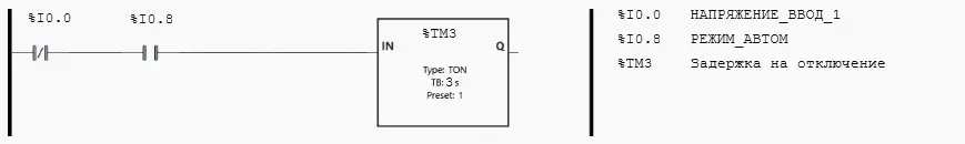 Часть программы АВР, отвечающая за задержку отключения вводного выключателя 1QF