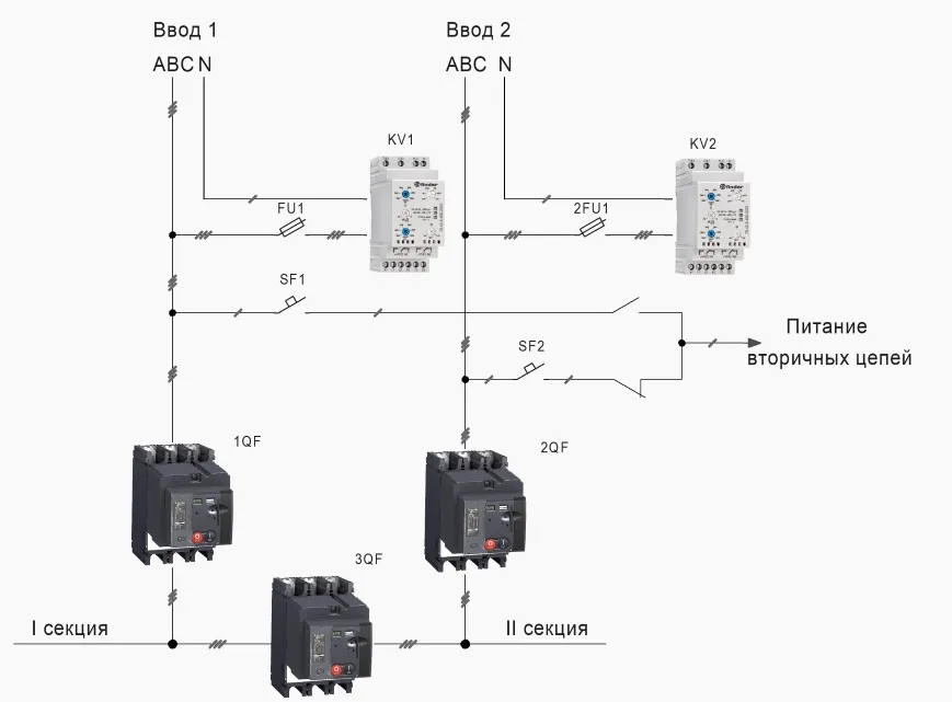 Схема подключения основных цепей автоматического ввода резерва