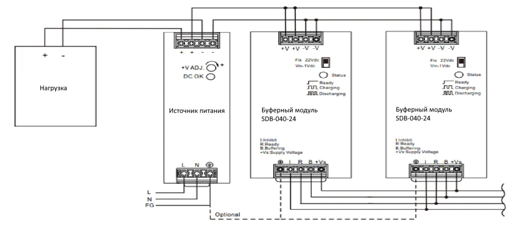 Рис.12 Схема подключения буферных модулей SDB в параллель