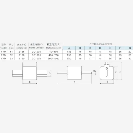 FRM63Z150 AC690 630A | Предохранитель  630 A, габарит NH3, хар-ка aR, 690 В АС,аналог SVF-NH3T690-630-aR, FRSI 