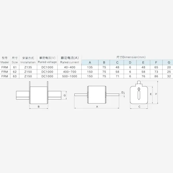FRM63Z150 DC1000 550A | Предохранитель 550 A, DC1000, aR, габарит NH3, ножевой, FRSI 