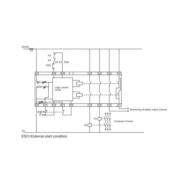 HFGA1/A-3H1D-U24 | Реле безопасности, 3НО мгновенных контактов безопасности, 1НЗ контакт сигнализации, базовые функции, Hongfa