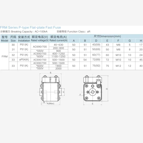 FRM30P51K AC690 80A | Предохранитель 80 A, AC690, aR, под болт, расст. 51 мм, сигнализатор,аналог SVF-51FE0K690-80-aR, FRSI 
