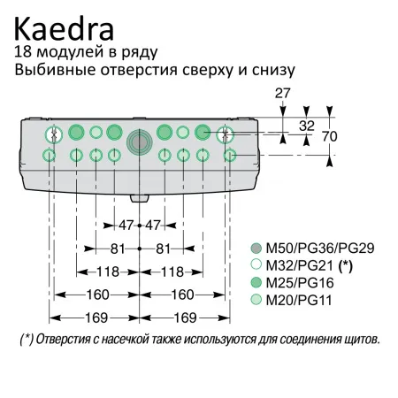 13987 | Щит навесной Kaedra IP65, 72 модуля, 4 ряда (4х18), Schneider Electric