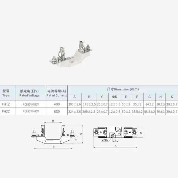 FH1Z-250 | Держатель предохранителей серии FH Z, FRSI 