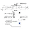 MD200T0.4B | Преобразователь частоты, серия MD200, 0,4 кВт, 1,8 А, перегрузка 150%, 380B, Inovance