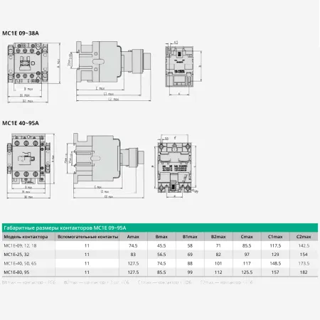 MC1E12C7 | КОНТАКТОР MC1E 3P 12A НО+НЗ 36V 50/60ГЦ (LC1E1210C5), Systeme Electric