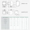 22156DEK | Контактор 225А 220В АС3 1НО+1НЗ КМ-103 DEKraft, Dekraft