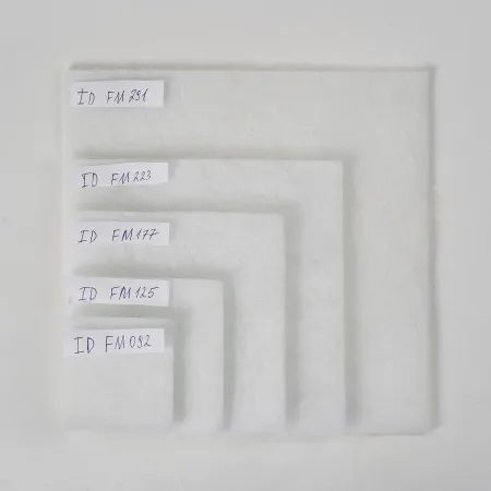 Сменный фильтр для ID FS291F500, ID FS291F850, ID FS291F1350, ID GS291