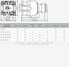 22002DEK | Контактор 12А 220В/230В АС3 АС4 1НО КМ-102, Dekraft