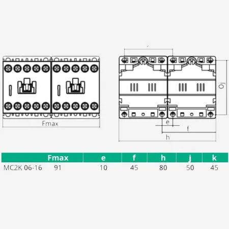 MC2K0910P7 | РЕВЕРСИВНЫЙ КОНТАКТОР MC2K 9A 1НО AC230V 50/60Hz, Systeme Electric