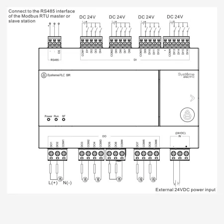ZR1PA00BD | Интеллектуальное реле SR1; 24 VDC; 24 IO: 16 DI, 8 DO (реле), 1xRS485, Systeme Electric