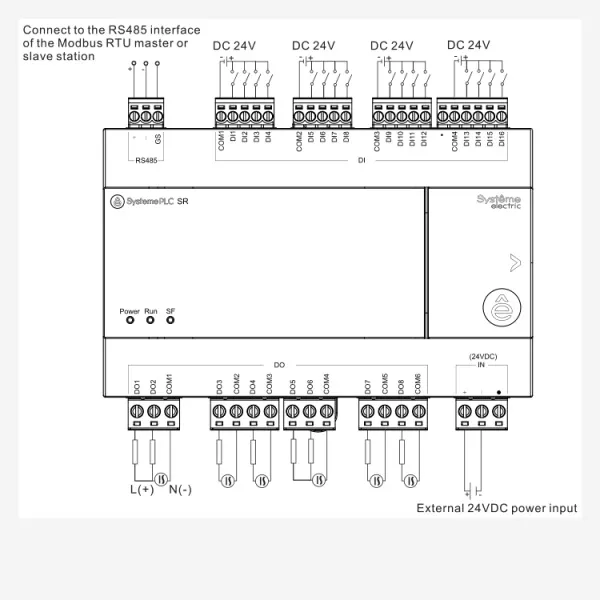 ZR1PA00BD | Интеллектуальное реле SR1; 24 VDC; 24 IO: 16 DI, 8 DO (реле), 1xRS485, Systeme Electric