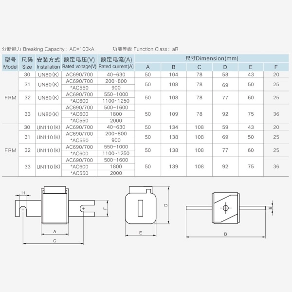 FRM30UN80K AC690 250A | Предохранитель 250 A, AC690, aR, под болт, расст. 80 мм, сигнализатор,аналог SVF-80B0K690-250-aR, FRSI 