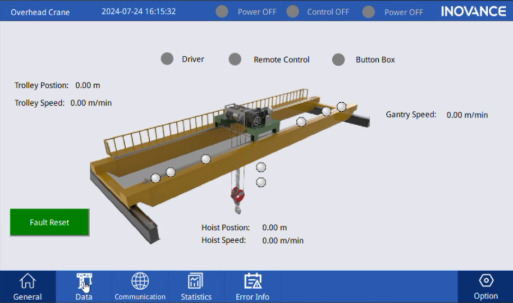 Анти-раскачка — интеллектуальные решения Inovance для надежной работы кранов