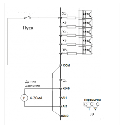При этом «+» датчика подключается к клемме «+24В», а «-» к входу «AI2». Между клеммами COM и GND для корректной работы необходимо установить перемычку.Сигнал «Пуск» будет подаваться по дискретному входу DI1, клемма Х1