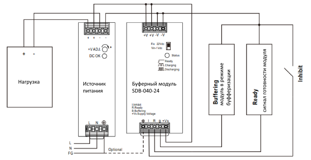 Рис.10 Схема подключения буферного модуля SDB с питанием сигнальных цепей от основного источника