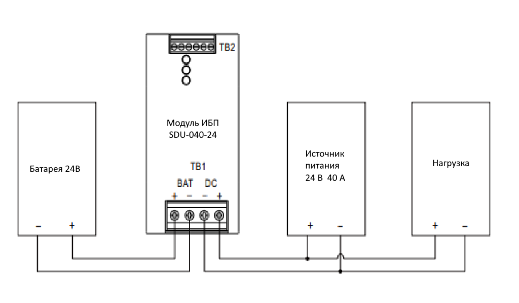 Схема подключения модуля ИБП Sinvel SDU