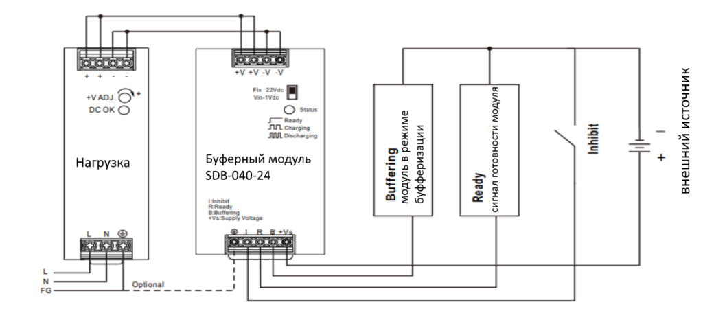 Рис.11 Схема подключения буферного модуля SDB с питанием сигнальных цепей от внешнего источника