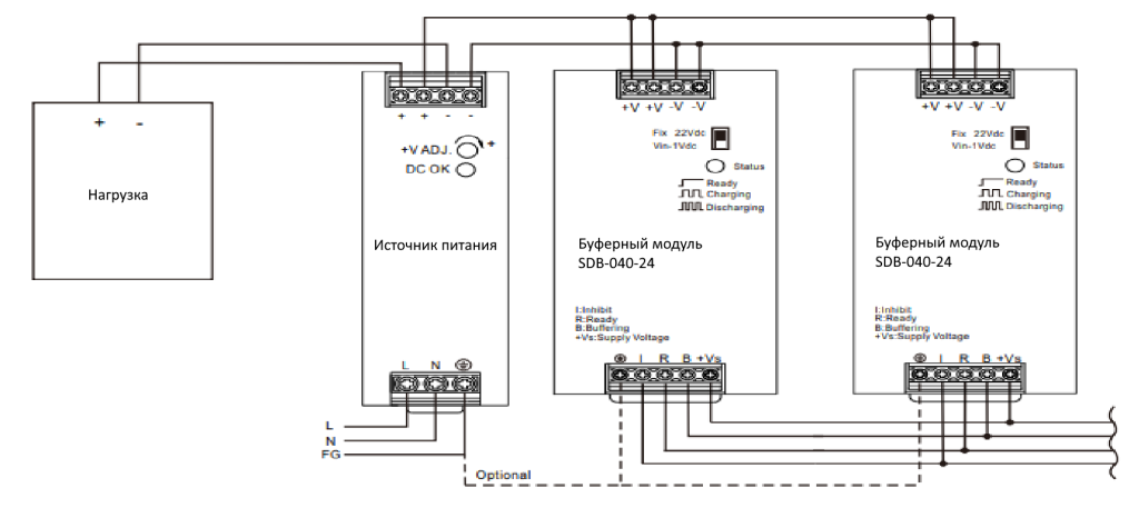 Рис.12 Схема подключения буферных модулей SDB в параллель