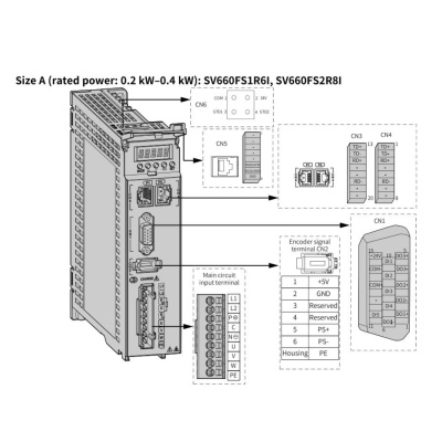 Сервопреобразователь SV660F, 220В, 2,8А, Profinet, STO