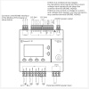 ZR2PP11BD2A | Интеллектуальное реле SR2; 24 VDC; дисплей; 12 IO: 6 DI, 4 DO (реле); 2 AI; 1xRS485, 1xRJ45, Systeme Electric