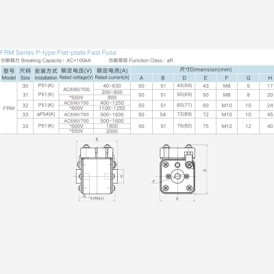 FRM33P51K AC690 700A |  | Быстродействующий предохранитель 700 A, AC690, aR, резьбовое под болт М12, расст. 51 мм, сигнализато