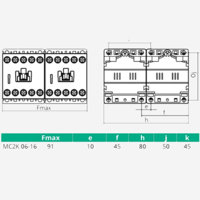 MC2K0901E7 | РЕВЕРСИВНЫЙ КОНТАКТОР MC2K 9A 1НЗ AC48V 50/60Hz, Systeme Electric