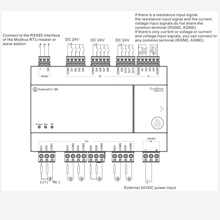 ZR1PP00BD4A | Интеллектуальное реле SR1; 24 VDC; 24 IO: 12 DI, 8 DO (реле); 4 AI; 1xRS485, Systeme Electric