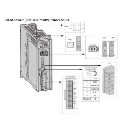 Сервопреобразователь SV660F, 220В, 5,5А, Profinet, STO