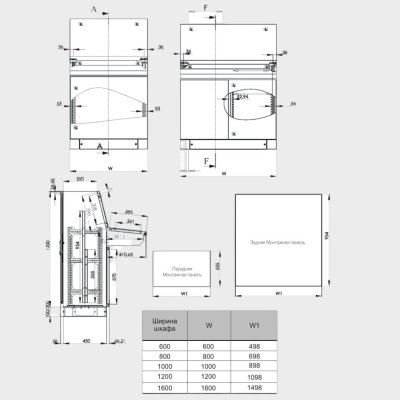 538.450 | Пульт управления КМТ 3000 800 W, МКТ
