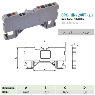 1020290 | OPK 2,5E | Клеммник пруж.быстрозажимной (Push in), 3-х выводной, 2,5мм.кв., (красный), 1267, Onka

