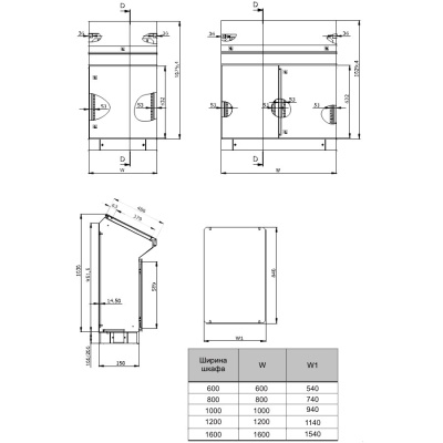 510.350 | Пульт управления КМТ 1000 1000 W, МКТ
