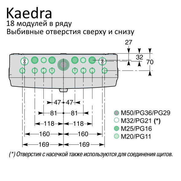 13982 | Щит навесной Kaedra IP65, 18 модулей, 1 ряд, Schneider Electric