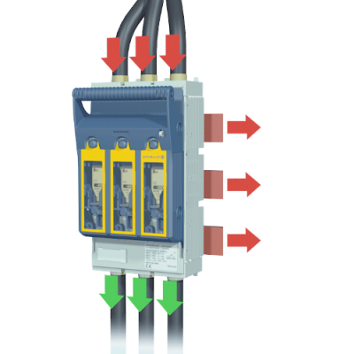 T504196000 | Горизонталный рубильник КЕТО габ. 00-3P 160А, Jean Muller 