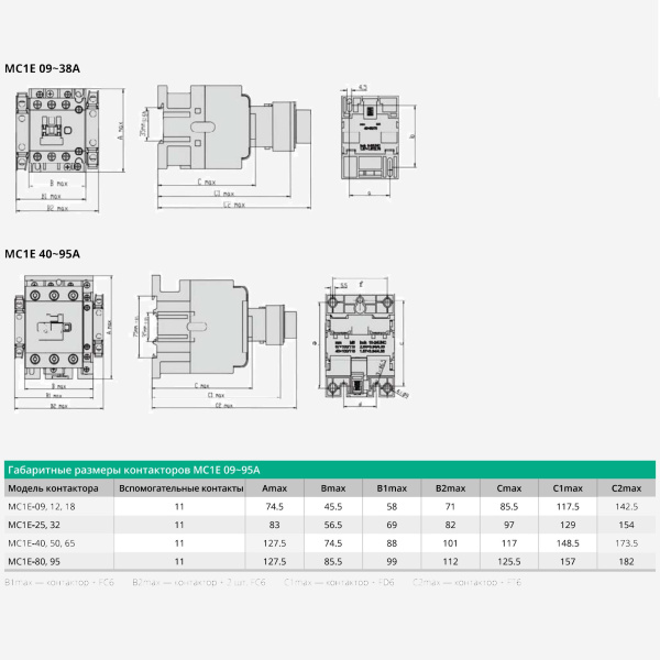 MC1E09F7 | КОНТАКТОР MC1E 3P 9A НО+НЗ 110V 50/60ГЦ (LC1E0910F5), Systeme Electric