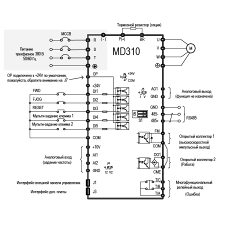 MD310T18.5B | Преобразователь частоты, серия MD310, 18,5 кВт, 37 А, перегрузка 150%, 380B, Inovance