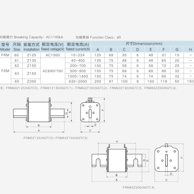 FRM62Z150 AC690/DC440 350A | Предохранитель быстродействующий 350 A, габарит NH2, хар-ка aR, 690 В АС/440 B DC, FRSI 
