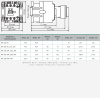 22326DEK | Контактор 65А 36В АС3 АС4 1НО+1НЗ КМ-102, Dekraft