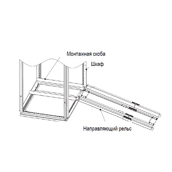 MD500-AZJ-A3T10 | Направляющие рельсы для типоразмера T10-12 MD290/MD500/MD500-Plus/CS710, Inovance