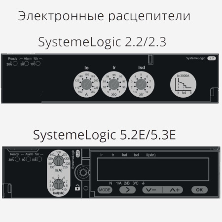 SPC250N25022L4DF | АВТ.ВЫКЛ SYSTEMEPACT CCB250 50KA 4P4D S2.2 250A, Systeme Electric