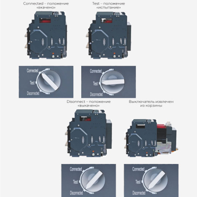 304720 | Индикатор положения выключателя в выкатной корзине для NA1-1000А, Chint
