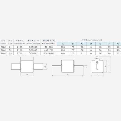 FRM63Z150 DC1000 630A | Быстродействующий предохранитель 630 A, DC1000, aR, габарит NH3, ножевой, FRSI